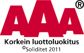 AAA luottoluokitus
